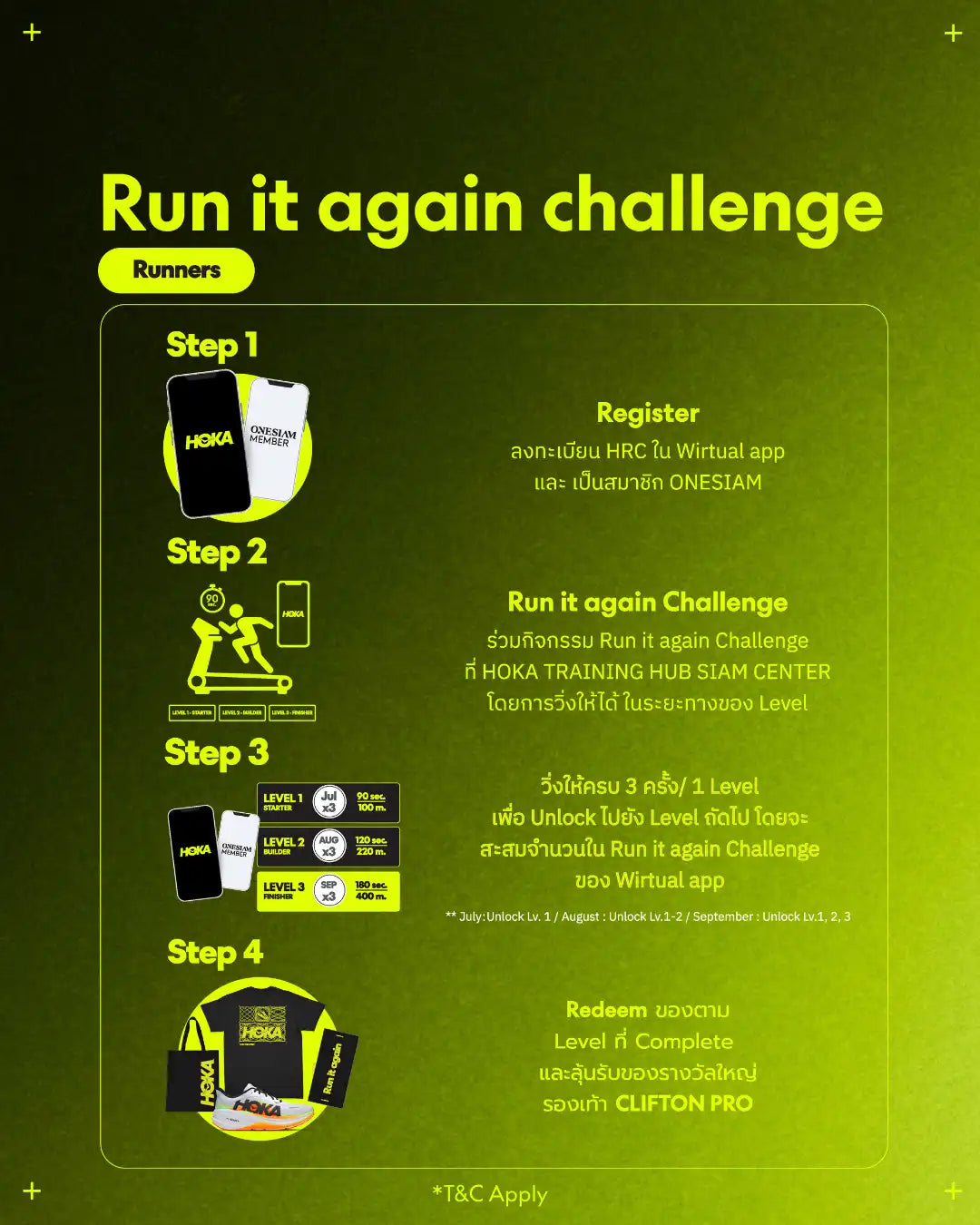 Hoka Thailand